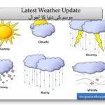 Latest Upcoming Weather || موسم کی تازہ صورتحال